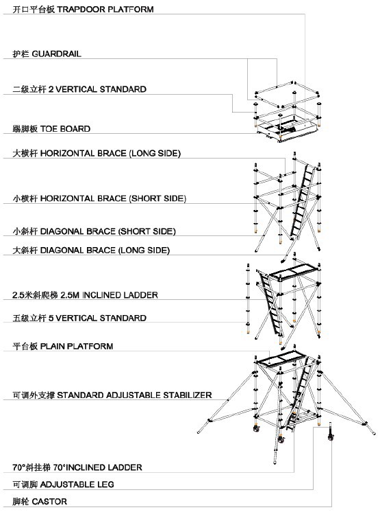 GN50鋁合金腳手架