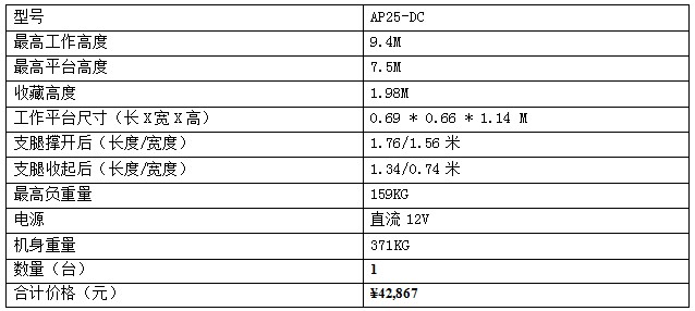 鋁合金升降機 參數(shù)