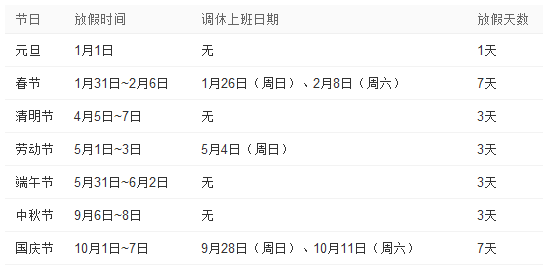 2014年馬年春節(jié)放假時間公告
