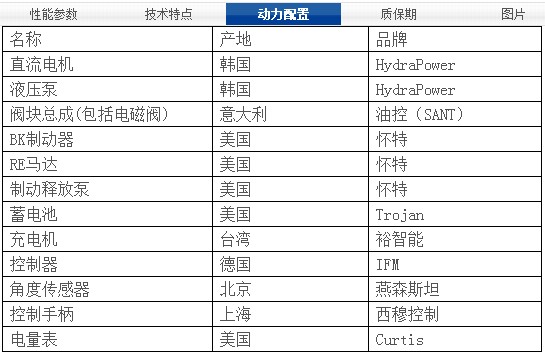 GTJZ10D߿I(y)ƽ_(ti) (dng)