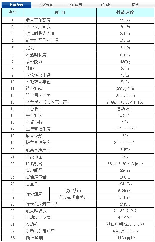 直臂式高空作業(yè)平臺(tái)-GTBZ20/20米自行式直臂高空作業(yè)平臺(tái)
