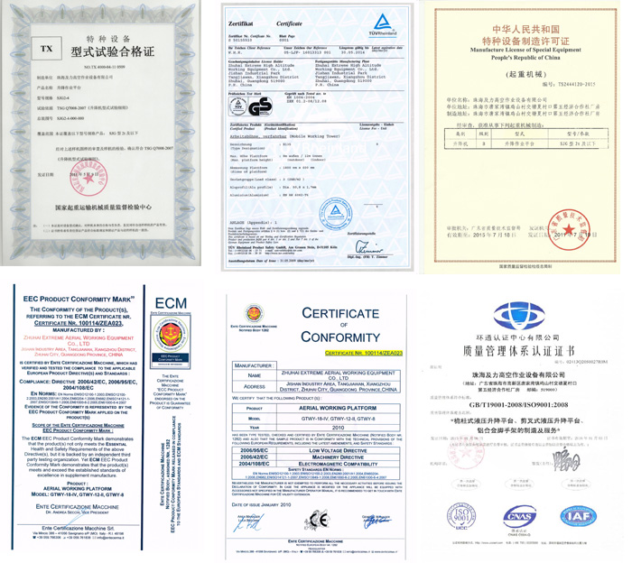 相關(guān)產(chǎn)品權(quán)威證明證件