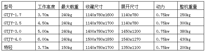 迷你小型剪叉升降機(jī)