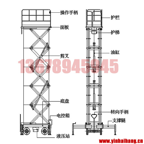 移動式升降平臺價格