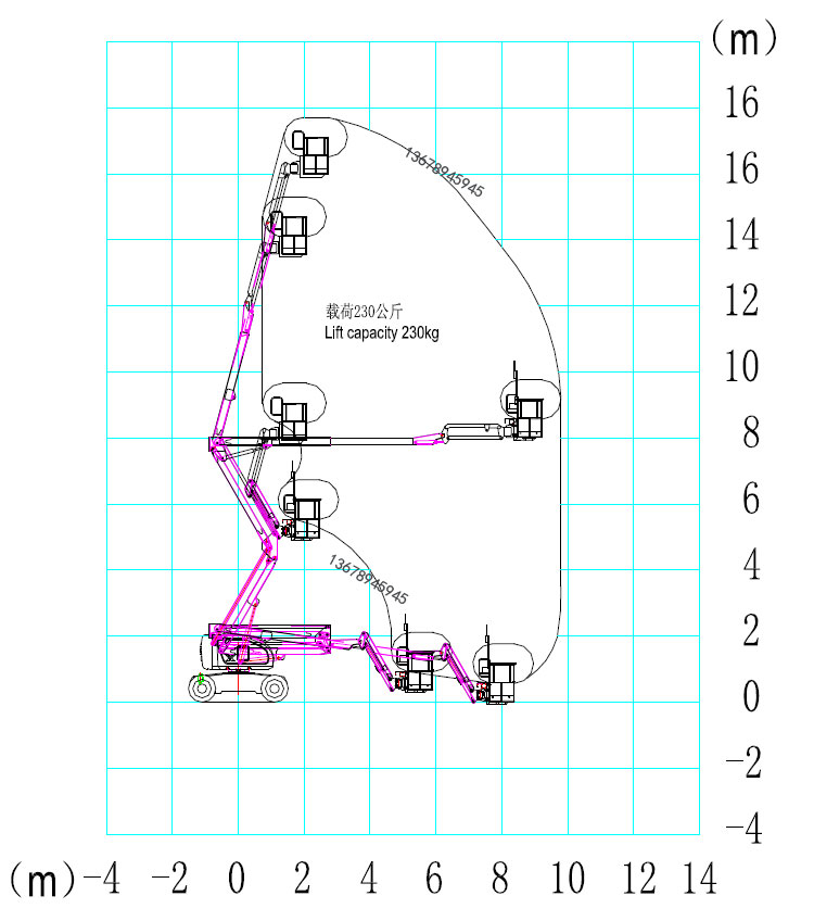深圳高空作業(yè)平臺