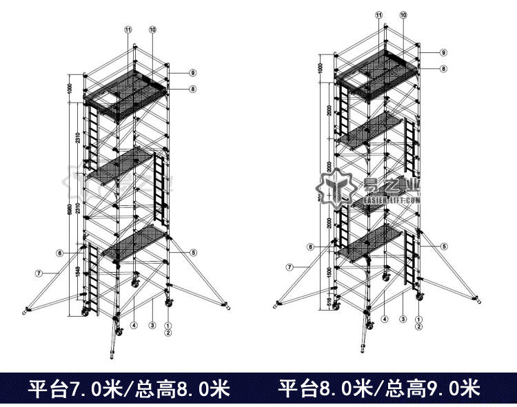 鋁合金腳手架價(jià)格